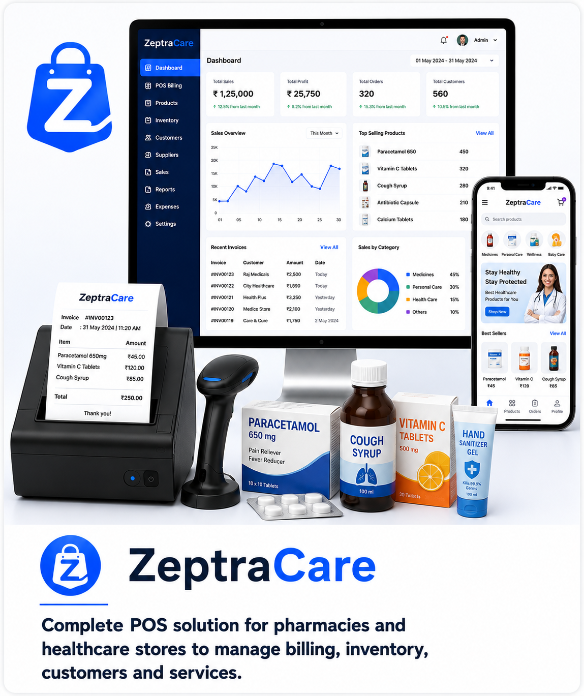 ZeptraCare